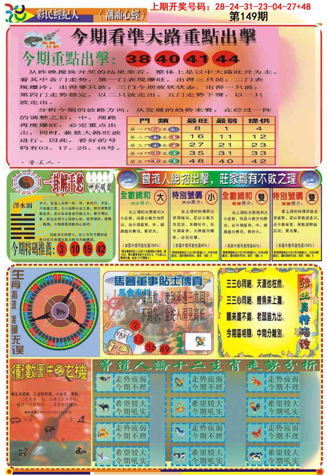 149期潮汕心经B[图]
